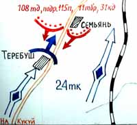 План боев 1941г. близ с.Семьянь